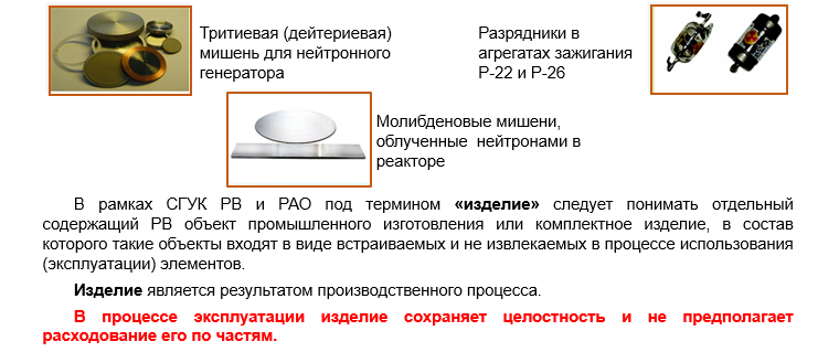 Открытый радионуклидный источник в виде изделий